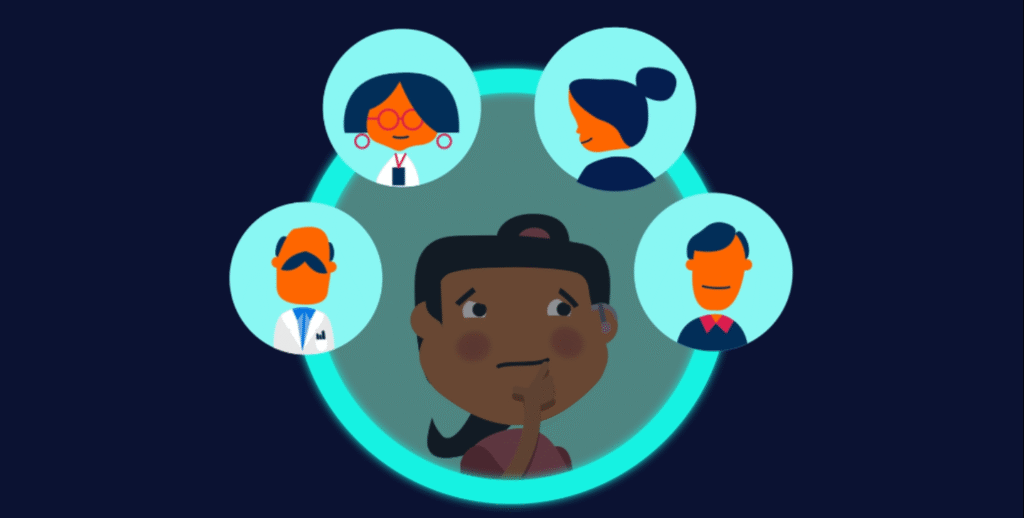 An illustration of a deaf child with a thoughtful expression surrounded by four adult figures in circular frames, representing trusted adults the child can turn to for help or advice.
